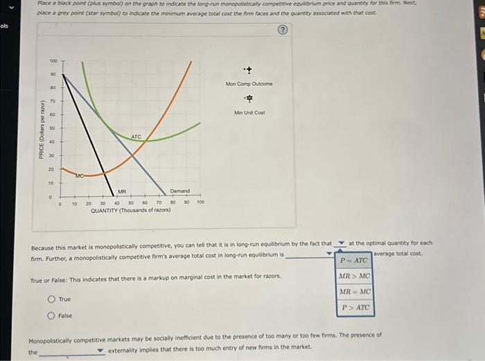 Solved Place a black point (olus symbod on the graph to | Chegg.com