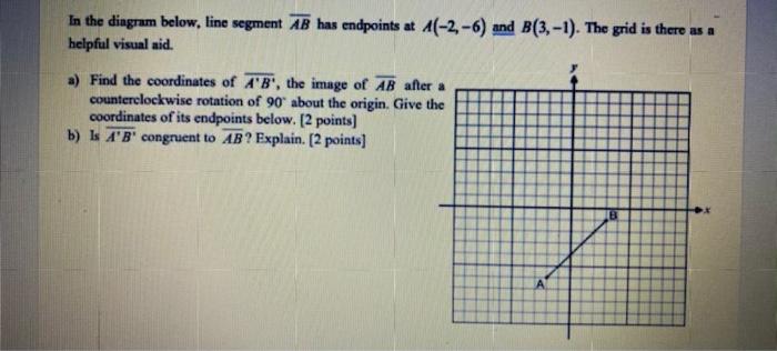 In the diagram below, B is the image of A after a counterclockwise