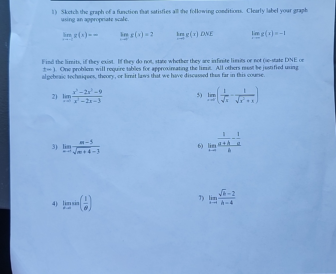 Solved Sketch the graph of a function that satisfies all the | Chegg.com