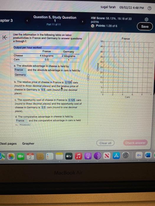 Solved Use the information in the following table on labor | Chegg.com