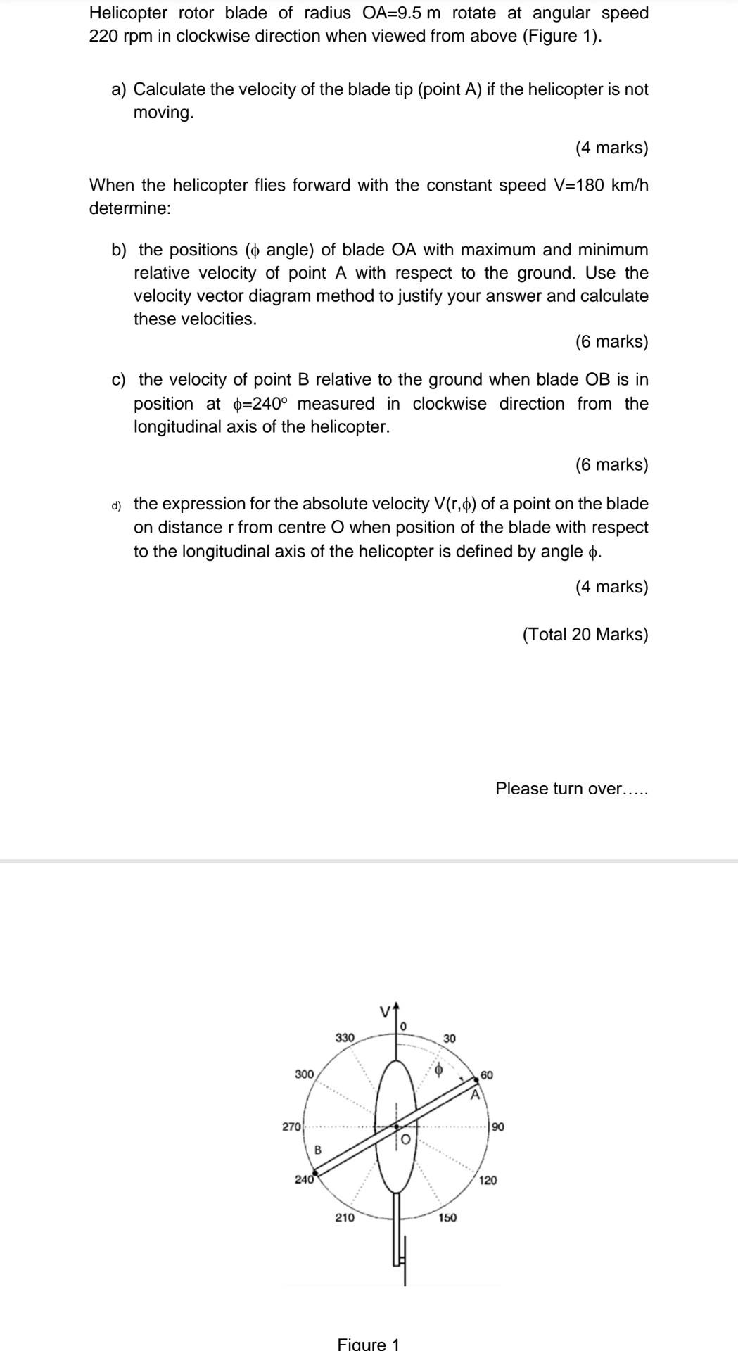 Solved Helicopter rotor blade of radius \\( \\mathrm{OA}=9.5 | Chegg.com