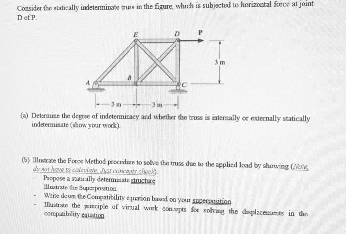 Solved Consider The Statically Indeterminate Truss In The