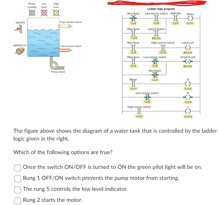 Solved Need help can't seem to figure this out | Chegg.com