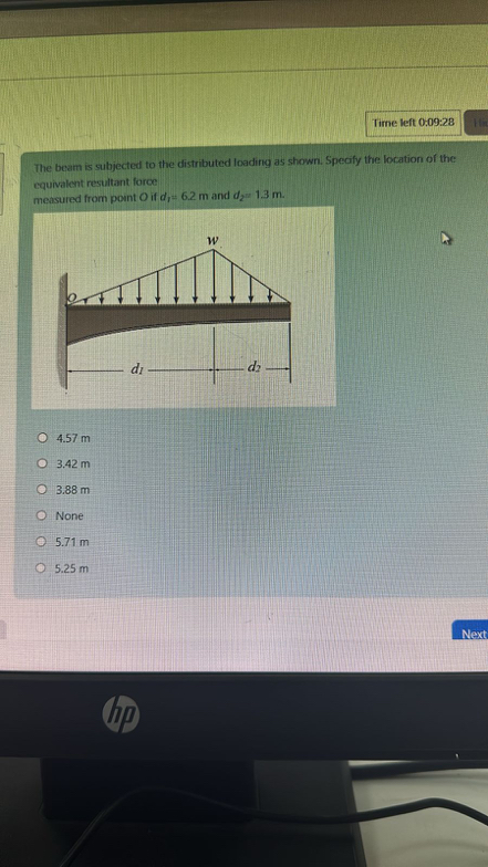 Solved The beam is subjected to the distributed loading as | Chegg.com