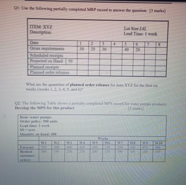 Solved Q1: Use The Following Partially Completed MRP Record | Chegg.com