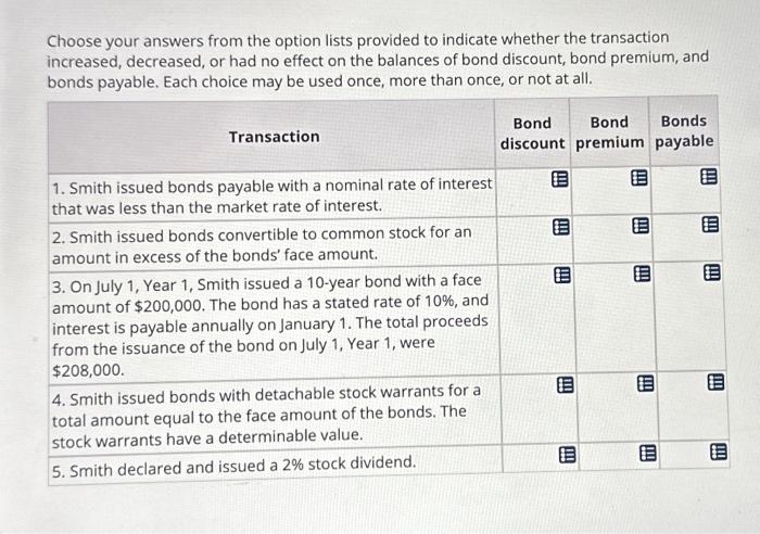Solved Choose your answers from the option lists provided to | Chegg.com