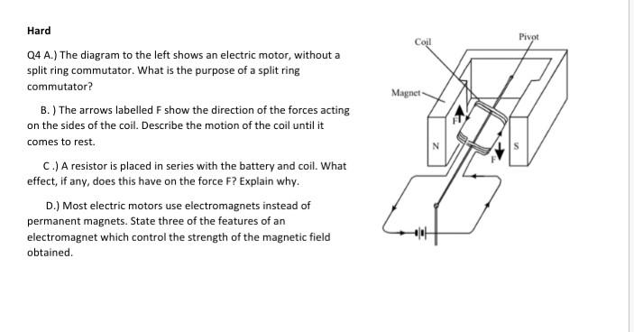 Solved Hard Coil Pivot Magnet Q4 A.) The diagram to the left