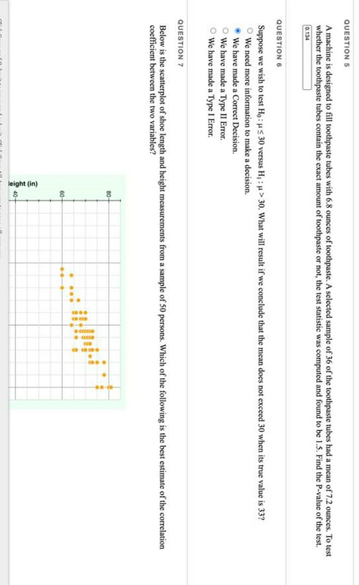 Solved Below is the scatterplot of shoe length and height | Chegg.com