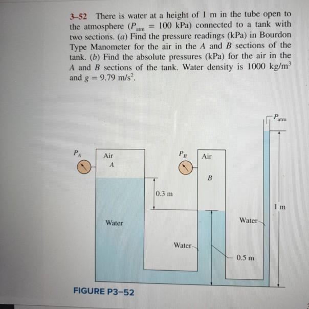 Solved 3–52 There is water at a height of 1 m in the tube | Chegg.com