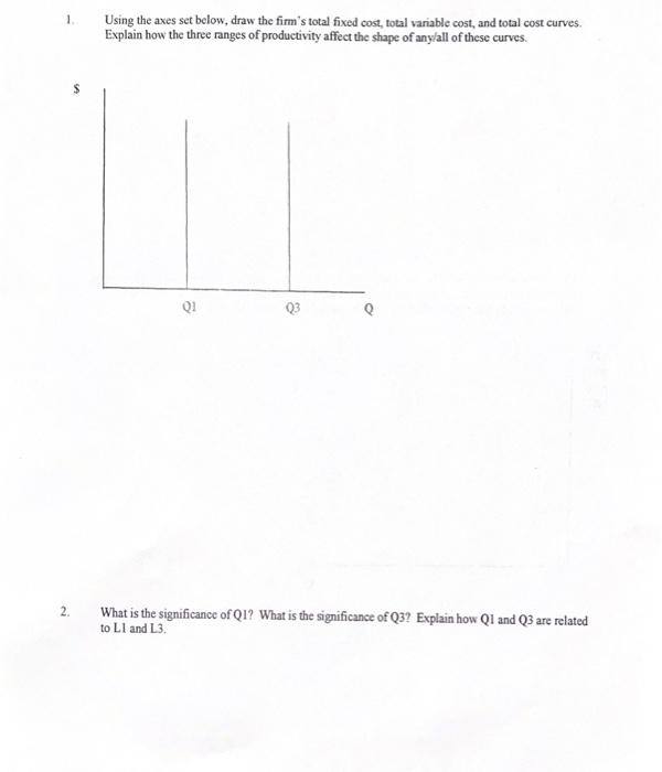 Solved 1. Using the axes set below, draw the firm's total | Chegg.com