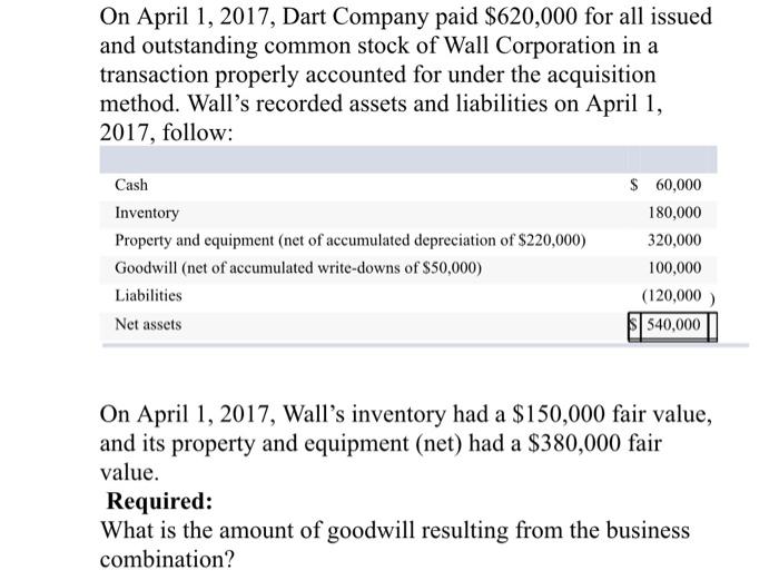 Solved On April 1, 2017, Dart Company paid 620,000 for all