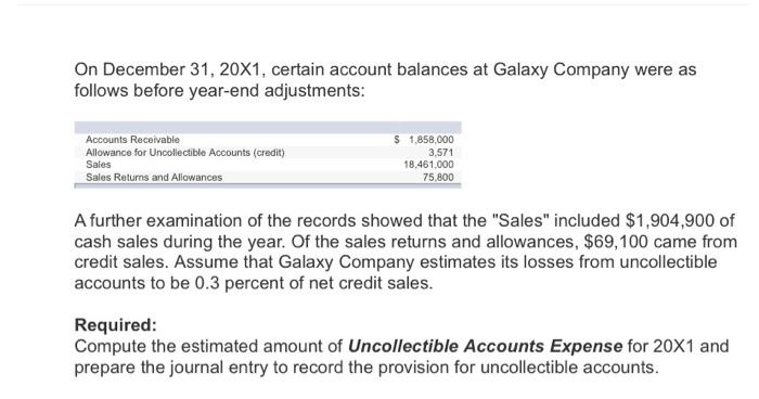 Solved On December 31, 20X1, Certain Account Balances At | Chegg.com