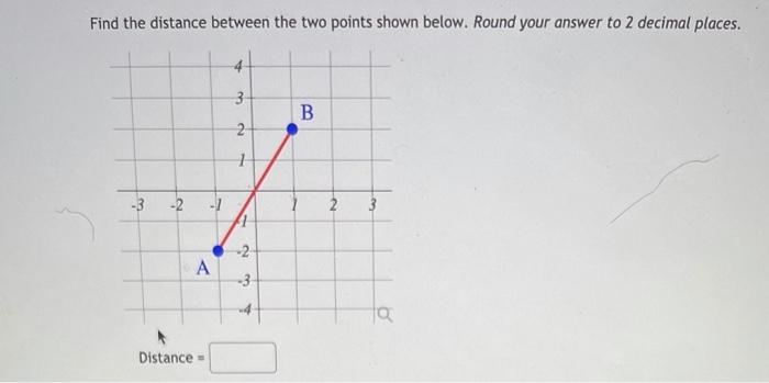 Solved Find the distance between the two points shown below. | Chegg.com