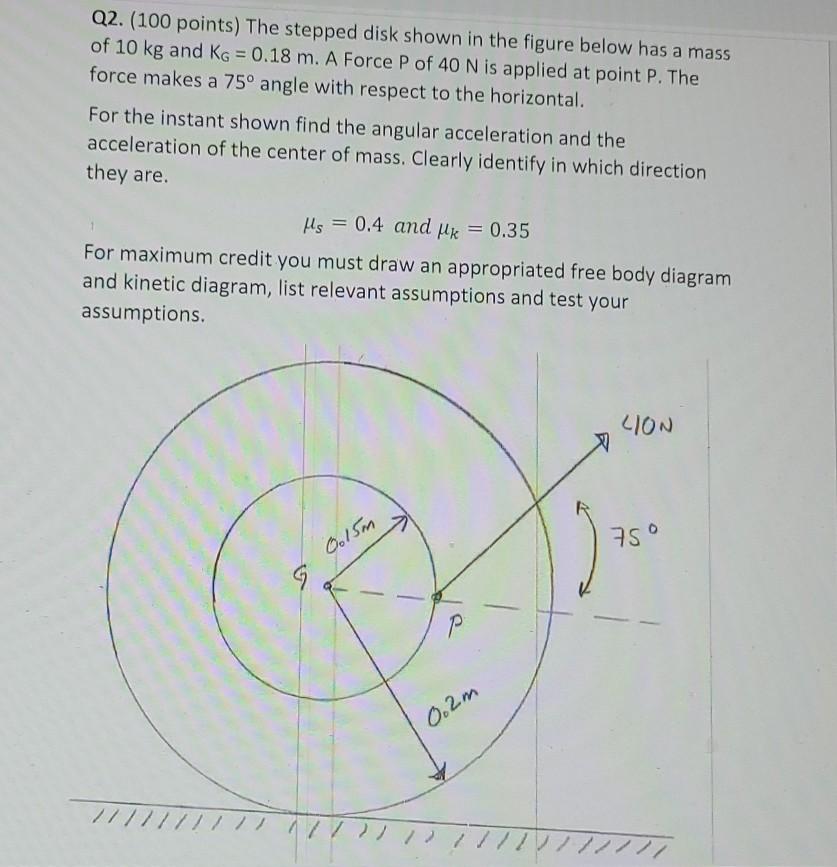 Solved Q2. (100 points) The stepped disk shown in the figure | Chegg.com
