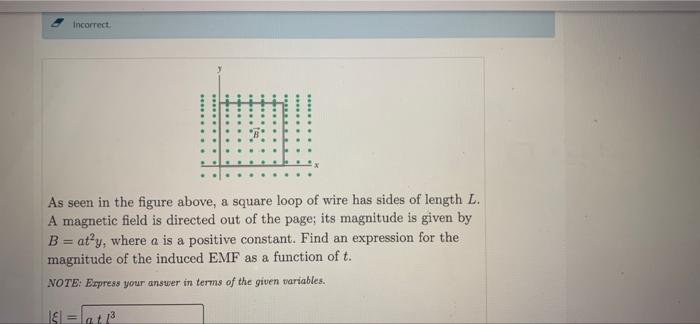 Solved Incorrect As seen in the figure above, a square loop | Chegg.com