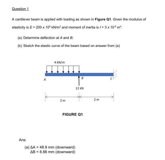 Solved Question 1 A Cantilever Beam Is Applied With Loading | Chegg.com