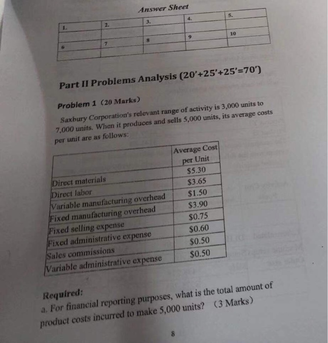 Solved Answer Sheet Part II Problems Analysis | Chegg.com