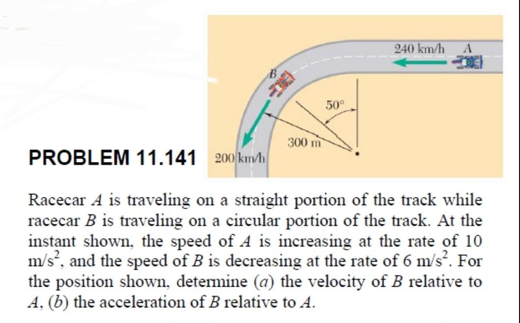 Solved Racecar A Is Traveling On A Straight Portion Of The | Chegg.com