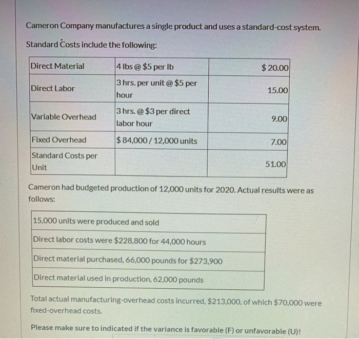 Solved Calculate Direct Materials Purchase Price