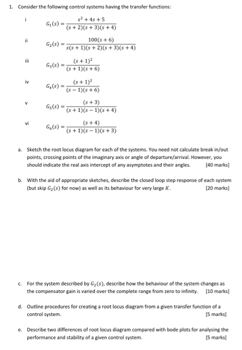Solved Consider the following control systems having the | Chegg.com