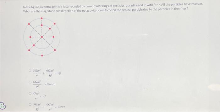 Solved In the figure, a central particle is surrounded by | Chegg.com
