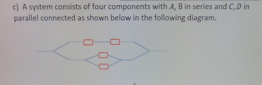 Solved c) A system consists of four components with A,B in | Chegg.com