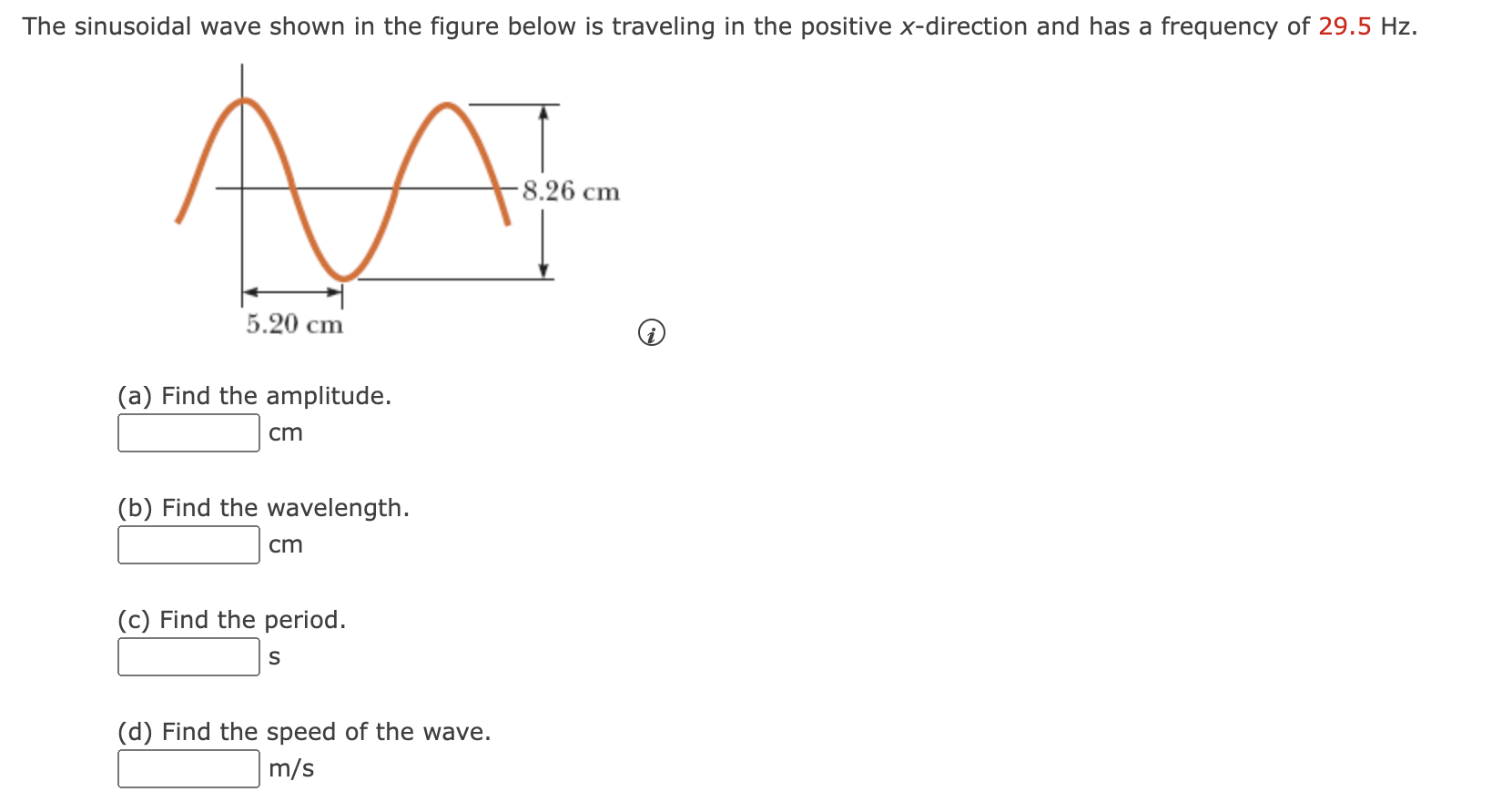 Solved The sinusoidal wave shown in the figure below is | Chegg.com
