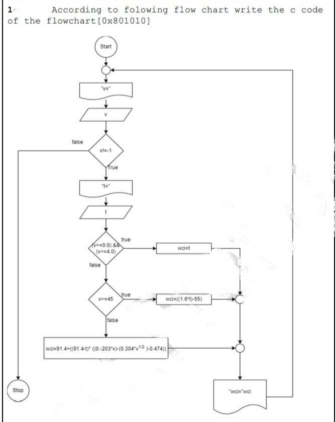 Solved 1. According to folowing flow chart write the c code | Chegg.com