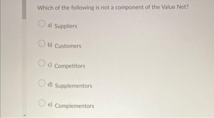 Solved Which of the following is not a component of the | Chegg.com