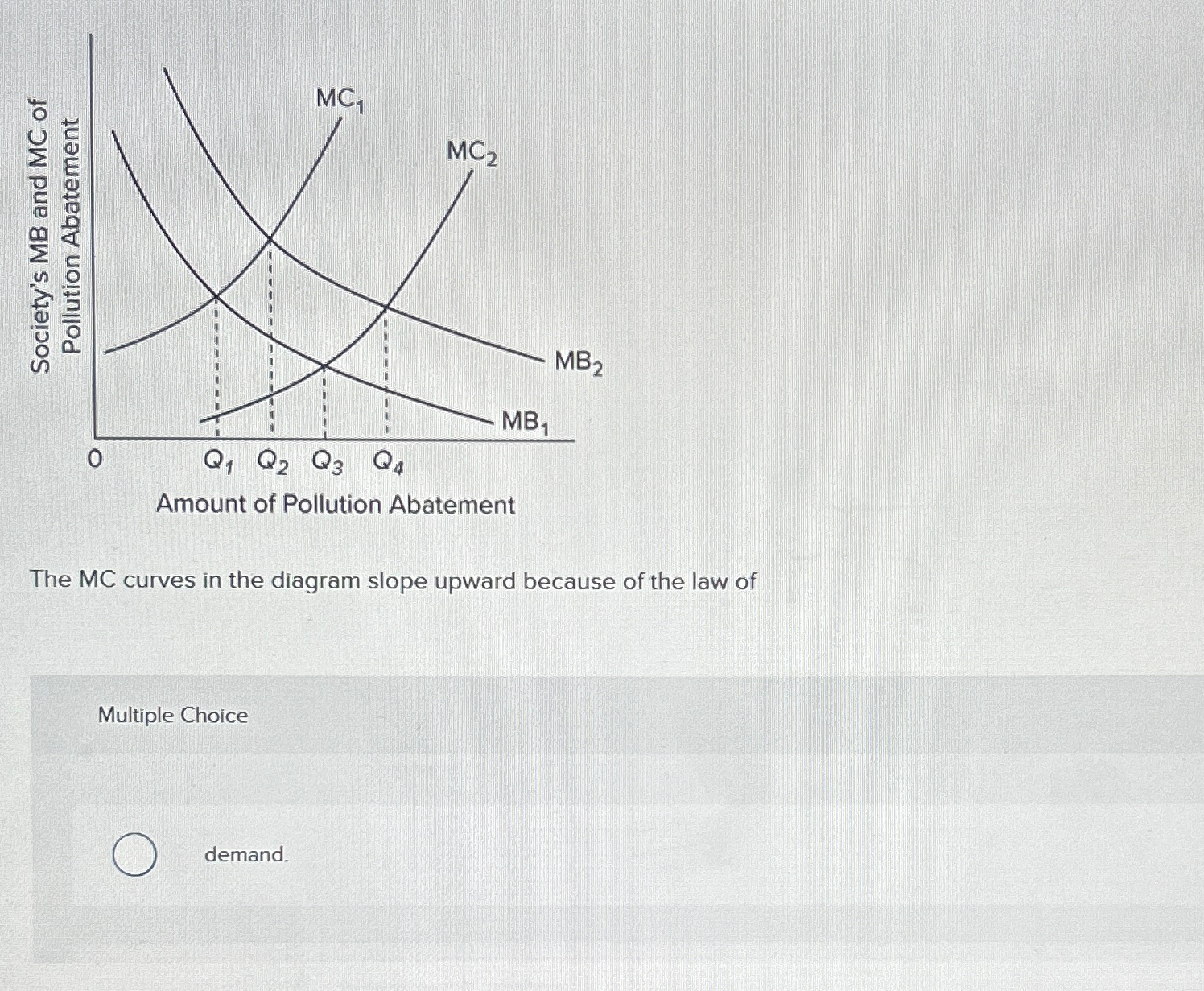 Solved The MC curves in the diagram slope upward because of | Chegg.com