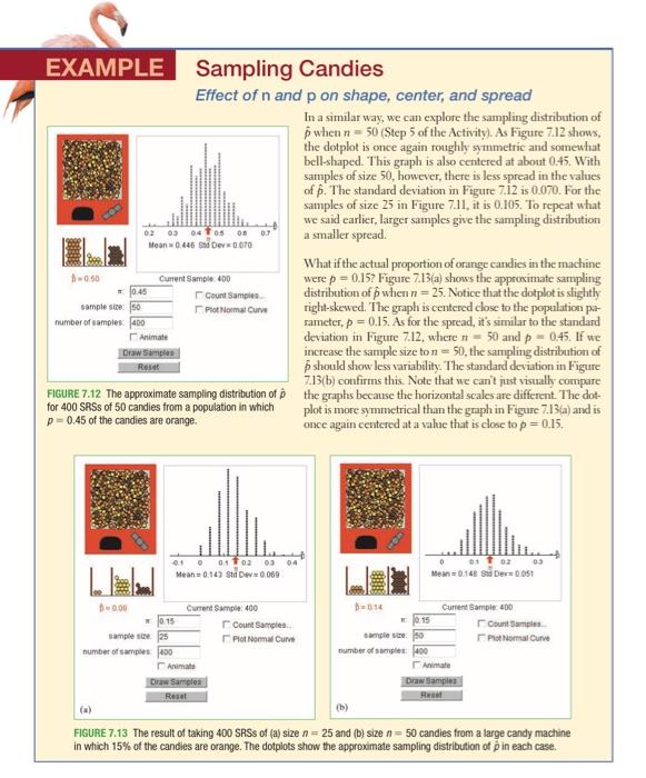 Solved ACTIVITY | The Candy Machine MATERIALS: Computer with | Chegg.com
