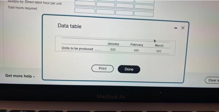 Solved in totse Data table ITI (Csick the )oon to viem Fee | Chegg.com