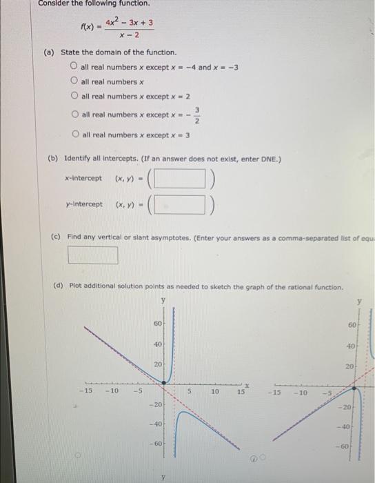 Solved Consider the following function. f(x)=x−24x2−3x+3 (a) | Chegg.com