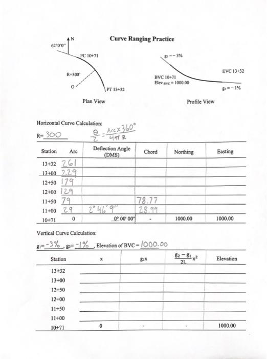 Horizontal Curve Calculation R=3002θ= Vertical Curve