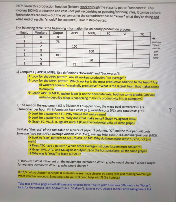 production-function-notes-concept-of-production-function-class-11