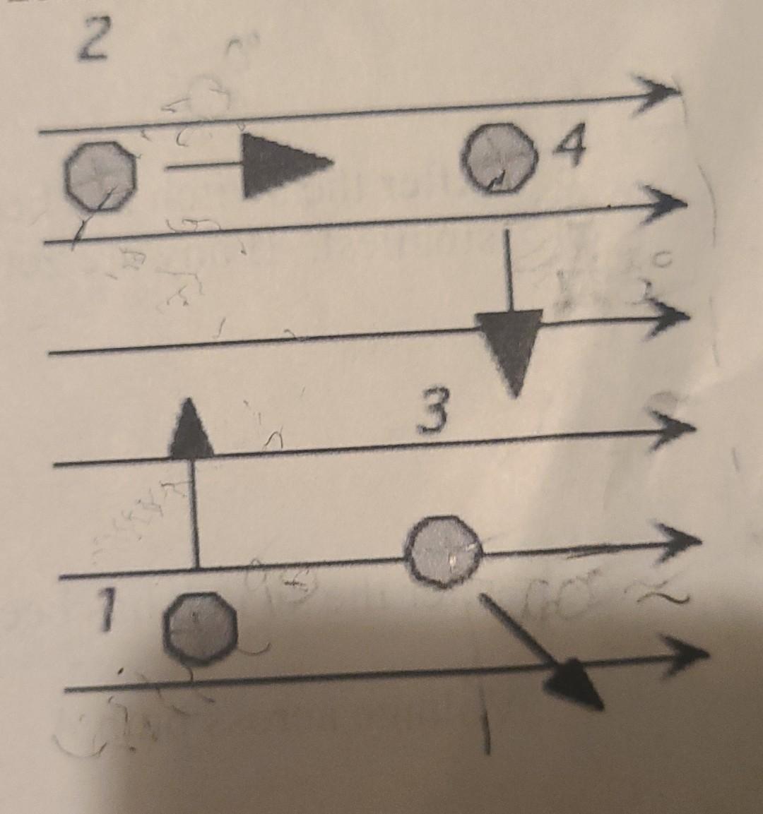 solved-2-4-3-a-1-2-3-4-b-2-1-3-4-c-2-3-4-1-d-2-3-1-4-chegg