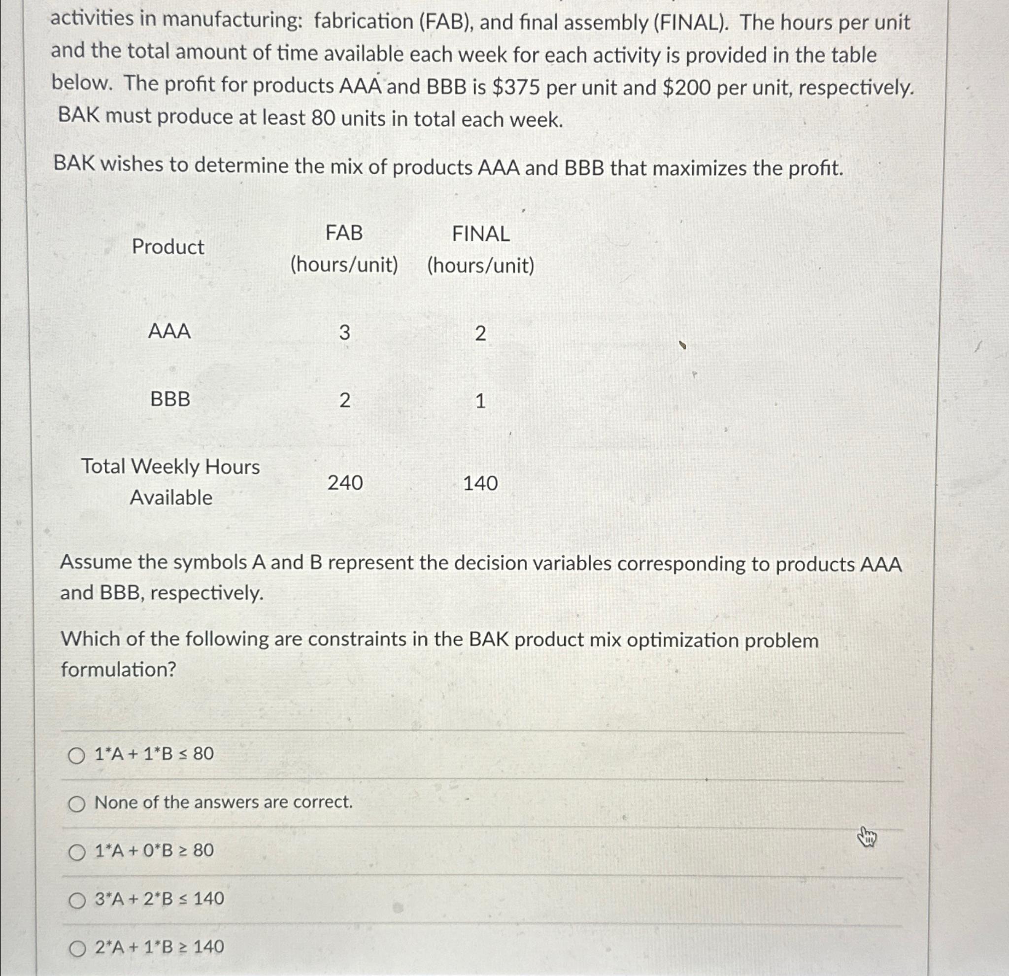 Solved Activities In Manufacturing: Fabrication (FAB), ﻿and | Chegg.com