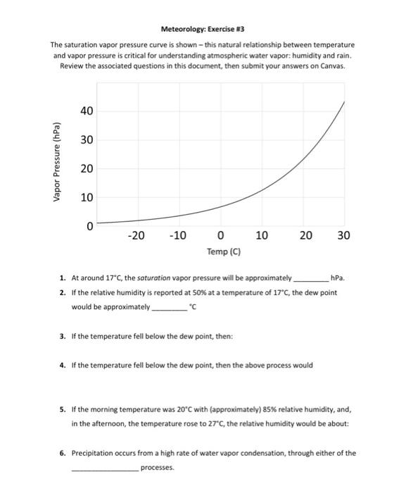 Solved Meteorology: Exercise $3 The saturation vapor | Chegg.com