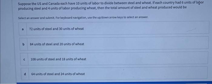 Solved Suppose the US and Canada each have 10 units of labor | Chegg.com