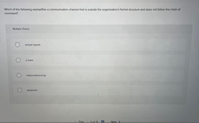 Solved Which of the following exemplifies a communication | Chegg.com