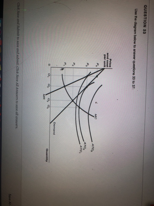 Solved QUESTION 33 Use The Diagram Below To Answer Questions | Chegg.com