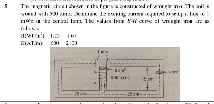 Solved 5. The magnetic circuit shown in the figure is | Chegg.com
