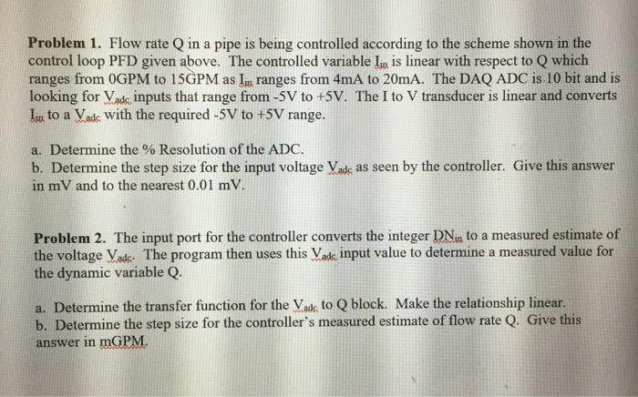 Solved Problem 1. Flow rate Q in a pipe is being controlled | Chegg.com