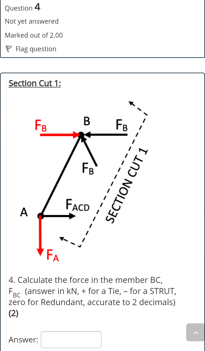 Solved The Warren truss is loaded as shown in the figure, is | Chegg.com