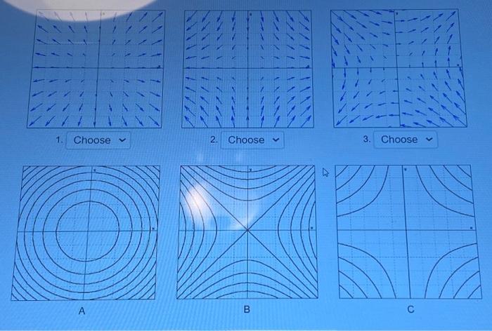 Solved Each vector field shown is the gradient of a function | Chegg.com