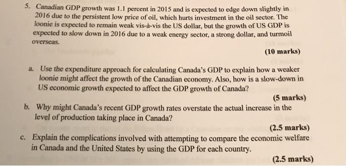 Solved 5. Canadian GDP Growth Was 1.1 Percent In 2015 And Is | Chegg.com