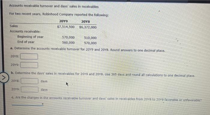 Solved Accounts Receivable Turnover And Days' Sales In | Chegg.com