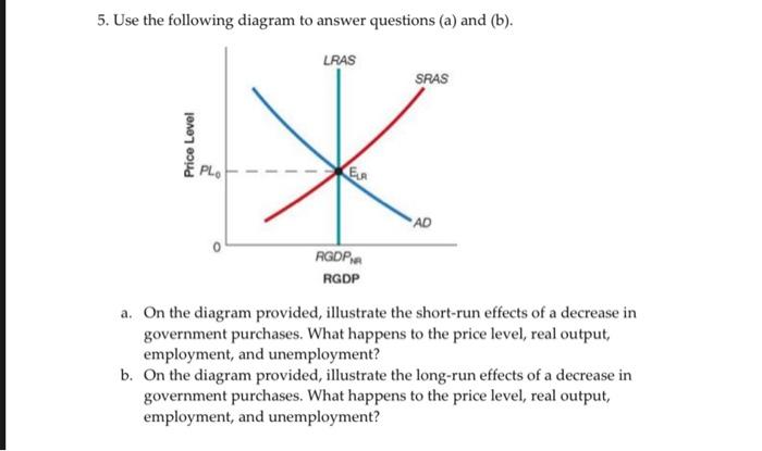Solved 5. Use the following diagram to answer questions (a) | Chegg.com