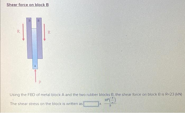 Solved Required Information Two Blocks Of Rubber (B) With A | Chegg.com