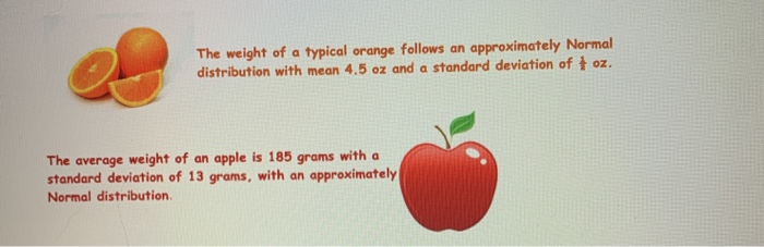 Photograph, Apple weight in grams and ounces